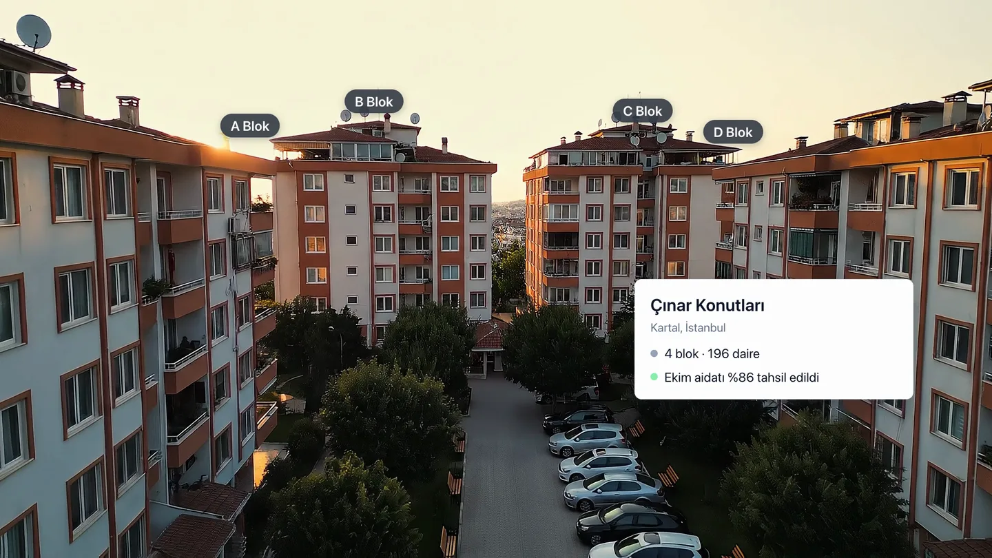Çınar Konutları: havadan çekim ve Komekan'daki 3B modeli