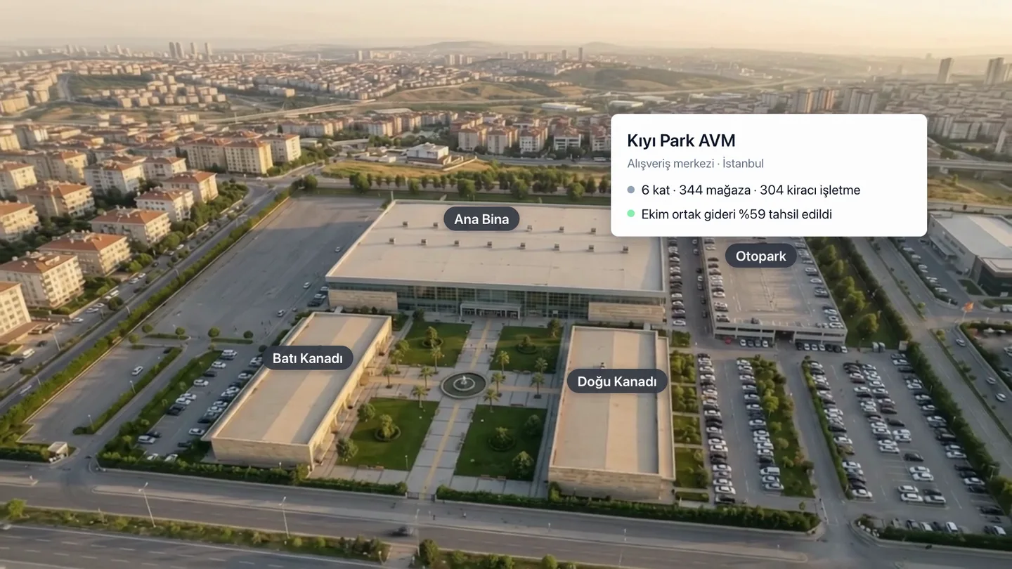 Kıyı Park AVM: havadan çekim ve Komekan'daki 3B modeli